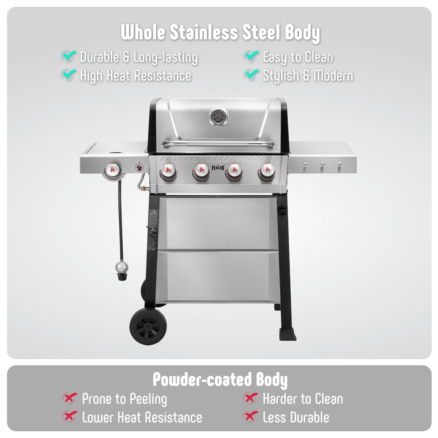 4-Burner Propane Gas Grill with Side Burner and Porcelain-Enamel Cast Iron Grates, Silver