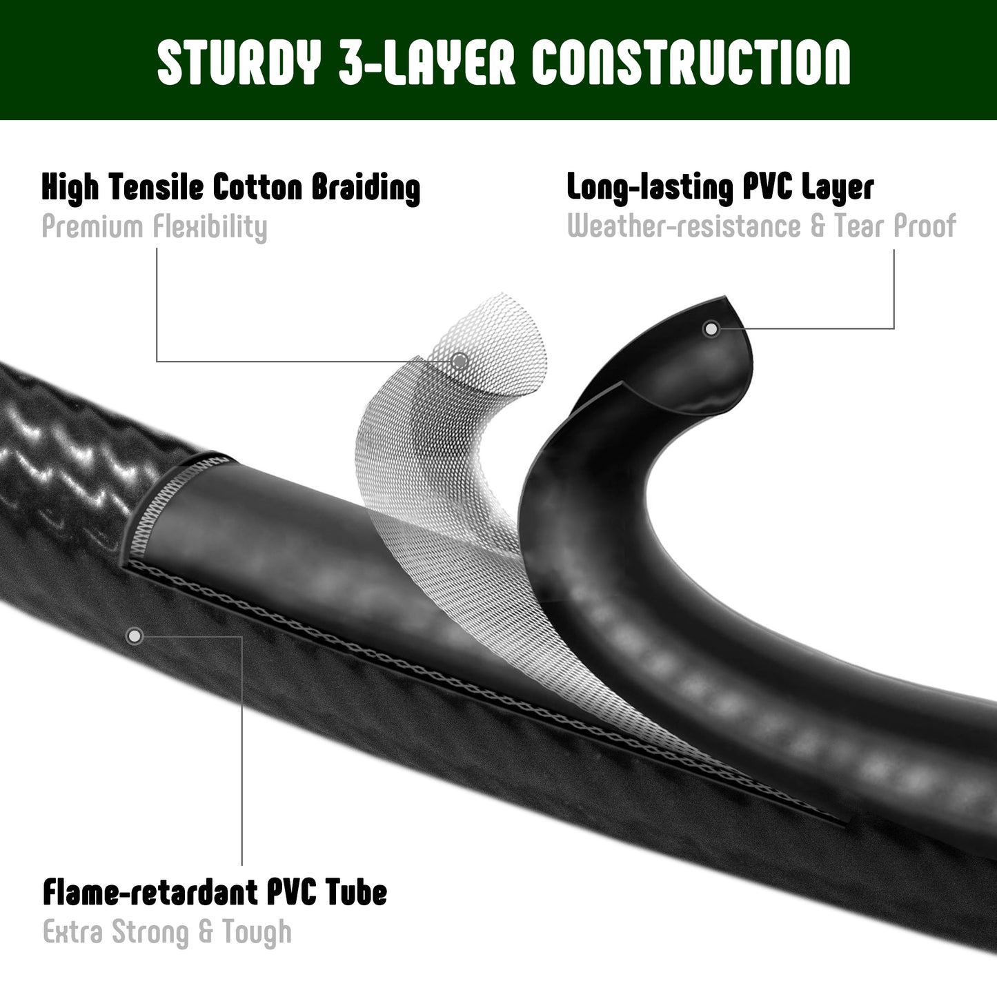 Feasto 4FT Propane Adapter Hose, 1lb to 20lb Certified Converter for Weber Q, Blackstone Griddle, Buddy Heater- Connects 1lb Appliances to 20lb Tank