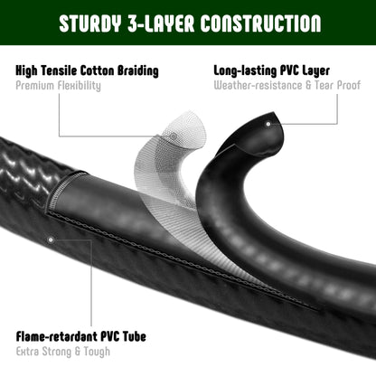 Feasto 4FT Propane Adapter Hose, 1lb to 20lb Certified Converter for Weber Q, Blackstone Griddle, Buddy Heater- Connects 1lb Appliances to 20lb Tank