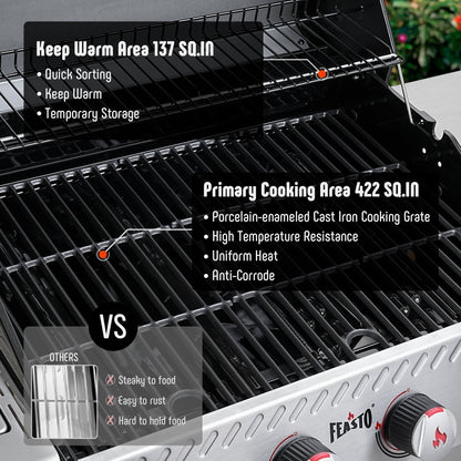 4-Burner Propane Gas Grill with Side Burner and Porcelain-Enamel Cast Iron Grates for Patio Garden Barbecue,48000 BTU Outdoor Grill for Outdoor Cooking, Silver