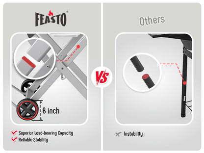 FEASTO Portable Propane Gas Grill with Folding Cart & 13000 BTU Burner, 360 SQ.IN. Cast Iron Cooking Grates, Side table, 8’’ Wheels, Stainless Grease Tray for Outdoor BBQ, Camping & Tailgating, Black