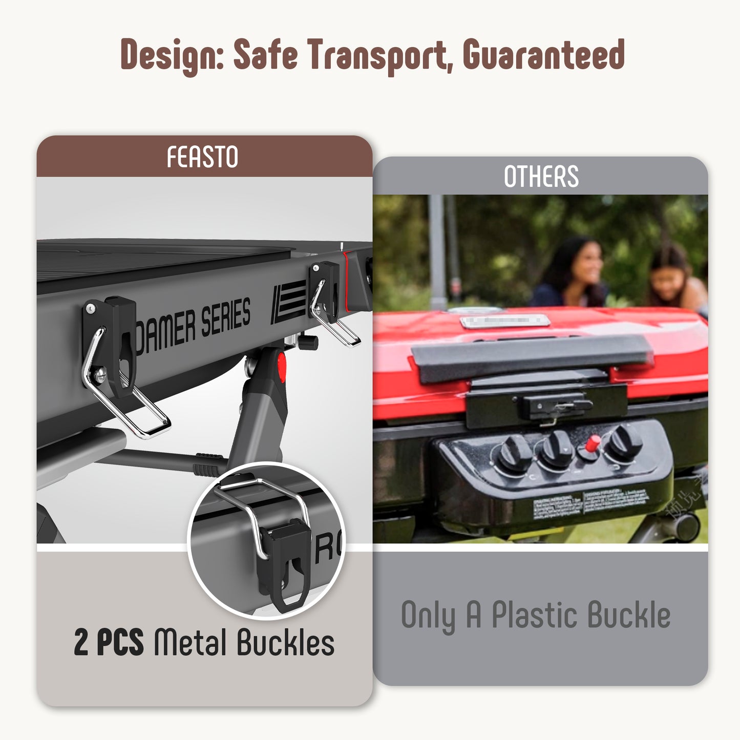 FEASTO Portable Propane Gas Grill with Folding Cart & 13000 BTU Burner, 360 SQ.IN. Cast Iron Cooking Grates, Side table, 8’’ Wheels, Stainless Grease Tray for Outdoor BBQ, Camping & Tailgating, Black