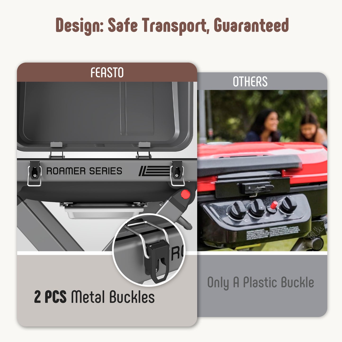 FEASTO Portable Propane Gas Grill with Folding Cart & 13000 BTU Burner, 360 SQ.IN. Cast Iron Cooking Grates, Side table, 8’’ Wheels, Stainless Grease Tray for Outdoor BBQ, Camping & Tailgating, Grey