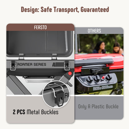 FEASTO Portable Propane Gas Grill with Folding Cart & 13000 BTU Burner, 360 SQ.IN. Cast Iron Cooking Grates, Side table, 8’’ Wheels, Stainless Grease Tray for Outdoor BBQ, Camping & Tailgating, Grey