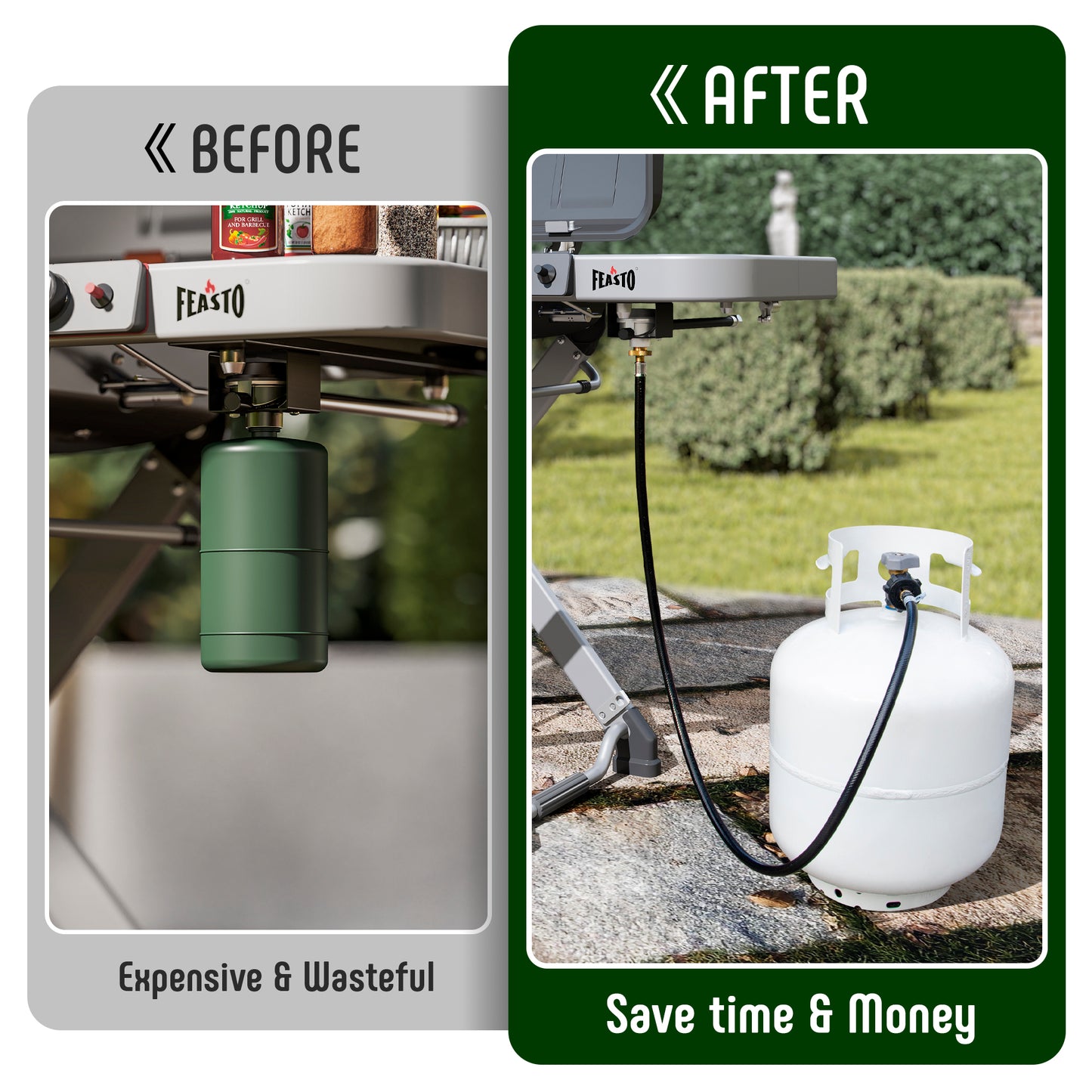 Feasto 4FT Propane Adapter Hose, 1lb to 20lb Certified Converter for Weber Q, Blackstone Griddle, Buddy Heater- Connects 1lb Appliances to 20lb Tank