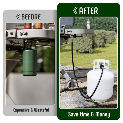 Feasto 4FT Propane Adapter Hose, 1lb to 20lb Certified Converter for Weber Q, Blackstone Griddle, Buddy Heater- Connects 1lb Appliances to 20lb Tank