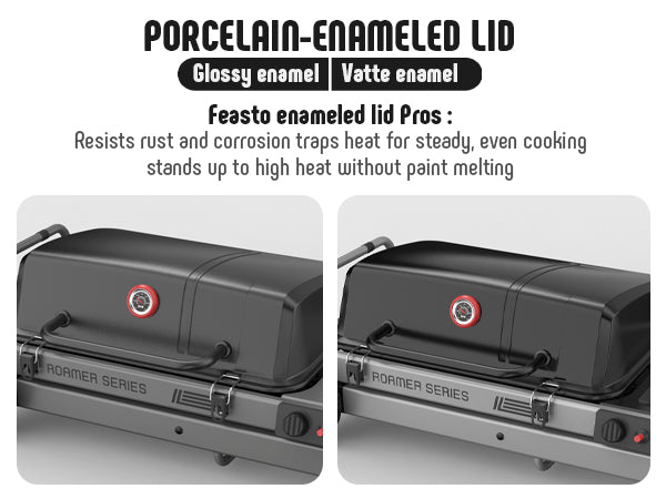 FEASTO Portable Propane Gas Grill with Folding Cart & 13000 BTU Burner, 360 SQ.IN. Cast Iron Cooking Grates, Side table, 8’’ Wheels, Stainless Grease Tray for Outdoor BBQ, Camping & Tailgating, Black