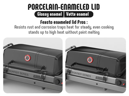 FEASTO Portable Propane Gas Grill with Folding Cart & 13000 BTU Burner, 360 SQ.IN. Cast Iron Cooking Grates, Side table, 8’’ Wheels, Stainless Grease Tray for Outdoor BBQ, Camping & Tailgating, Black