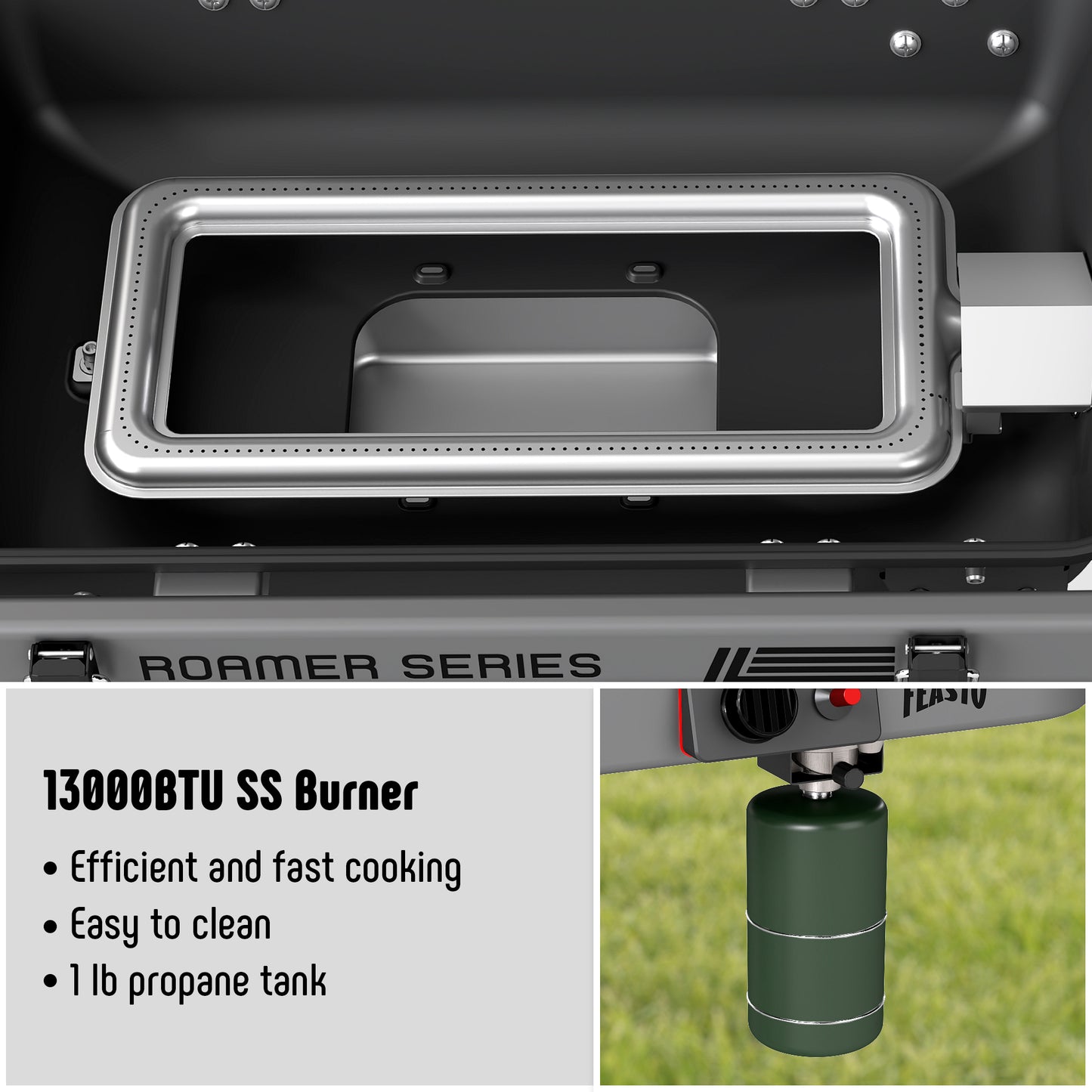 FEASTO Portable Propane Gas Grill with Folding Cart & 13000 BTU Burner, 360 SQ.IN. Cast Iron Cooking Grates, Side table, 8’’ Wheels, Stainless Grease Tray for Outdoor BBQ, Camping & Tailgating, Grey