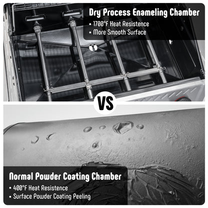 4-Burner Propane Gas Grill with Side Burner and Porcelain-Enamel Cast Iron Grates for Patio Garden Barbecue,48000 BTU Outdoor Grill for Outdoor Cooking, Silver