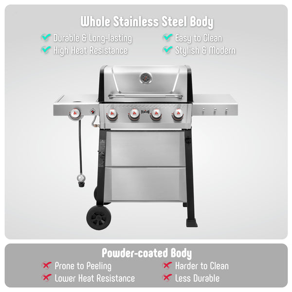 Feasto 4-Burner Propane Gas Grill with Side Burner and Porcelain-Enamel Cast Iron Grates, Silver(Add to cart and enjoy an additional 5% discount)
