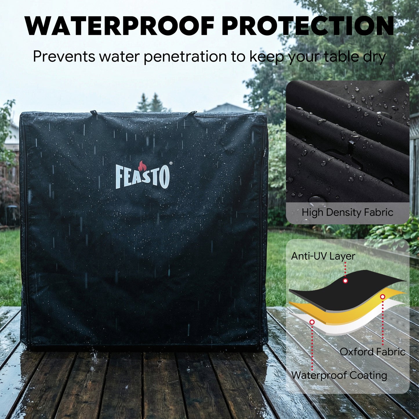 FEASTO 36-Inch Outdoor Prep Table Cover, Waterproof 600D Grill Cart Cover with Roll-Up Zippered Door, for Kitchen Island & Outdoor Storage Cabinet, Black