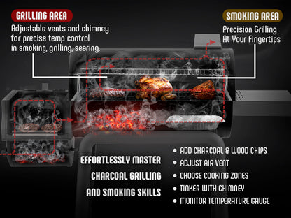 Charcoal Grill with Offset Smoker Grill and Side Table, 30-In Heavy-Duty Outdoor BBQ Grill with 815 Sq. In. Cooking Space for Outdoor Barbecue in Backyard, Patio and Parties, Black by Feasto