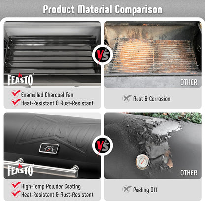 Comparison chart of Feasto enameled charcoal pan and high-temp powder coating with other materials on a gray background.