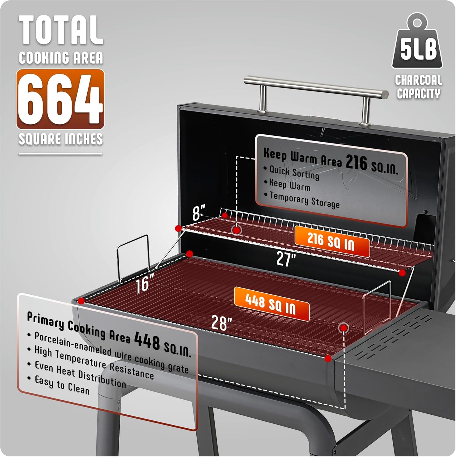 Barbecue grill with detailed measurements and capacity information on a gray background