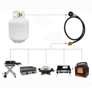 4FT Propane Adapter Hose