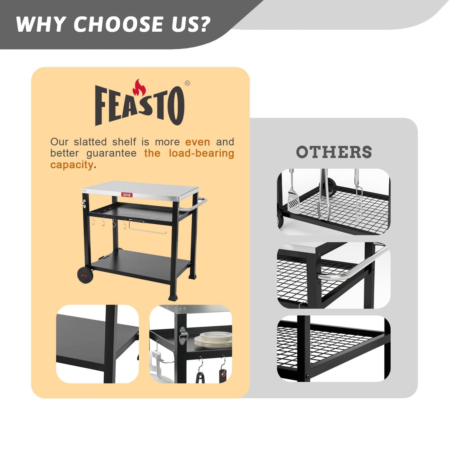 FEASTO Three-Shelf Movable Food Prep and Work Cart Table Home and Outdoor Multifunctional Stainless Steel Table Top Worktable on Two Wheels L39.5’’x W25.6’’x H33’’
